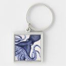 Recherche de octopus porteclés Idiot