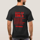 Recherche de dojo tshirts Kun