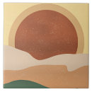 Recherche de minimalisme carreaux Moderne