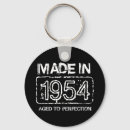 Suche nach alter mann schlüsselanhänger Spaß