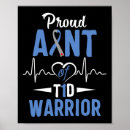 Suche nach aufklärung poster Insulin