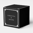 Recherche de clé ballotins Monogrammé