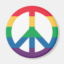 Recherche de de ciel magnets Drapeau