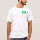 Recherche de cert tshirts Divers