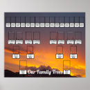 Suche nach lila wolken poster Orange