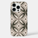 Recherche de dix iphone coques Vintage