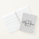 Suche nach viktorianische kleine notizbücher Elegant