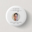 Suche nach schwarzer tod buttons Foto