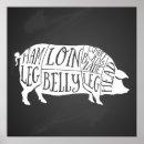 Recherche de porcs art Cochon