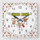 Recherche de joueur guitare horloges Acoustique