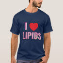 Suche nach molekül tshirts Biologie