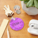 Recherche de camos porteclés Armée