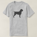Recherche de griffons tshirts Pour tous