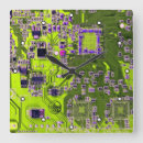 Recherche de informatique horloges Ordinateur