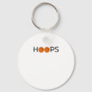 Suche nach reparieren schlüsselanhänger Amerika wieder reparieren