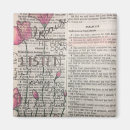 Recherche de journaux magnets Pour elle