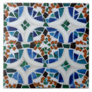 Recherche de rouge et blanc carreaux Décoration
