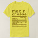 Recherche de étiquette de nourriture tshirts Action de grâces