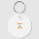 Suche nach monat schlüsselanhänger Liebe ist liebe