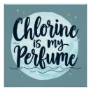 Recherche de parfums posters Pour tous