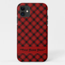 Suche nach kariert iphone hüllen Retro