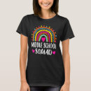 Recherche de milieux tshirts Équipe