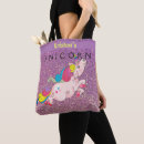 Recherche de ciel de kawaii accessoires Pour elle