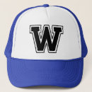Recherche de w casquettes Pour tous