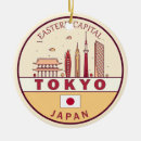 Suche nach japan ornamente Japanische flagge