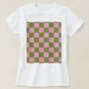 Recherche de damier vêtements En vichy