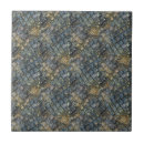Recherche de crocodile carreaux Cuir