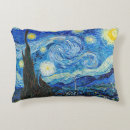 Recherche de impressionisme coussins Peinture célèbre