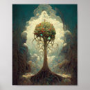 Suche nach fantasie garten poster Baum