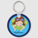 Suche nach brünett schlüsselanhänger Girl