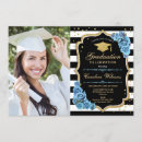 Recherche de blue flowers invitations Fleurs bleues