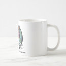 Recherche de sciences tasses La science