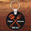 Suche nach grillen schlüsselanhänger Barbeque