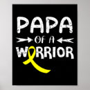 Recherche de pappa art Cancer