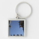 Recherche de vis porteclés Jour