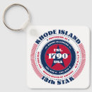Recherche de rhode porteclés L'île de rhode