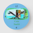 Recherche de camping vintage horloges Camper