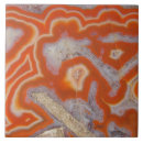 Suche nach naturwissenschaften fliesen Mineral