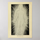 Suche nach psychologie poster Medizinisch