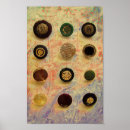 Suche nach knöpfe poster Handwerk