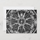 Suche nach kompass rose einladungen Vintag