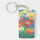 Recherche de frontières porteclés Floral