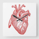 Recherche de coeur anatomique horloges Médecine