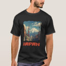 Recherche de fan japonaise Graphique