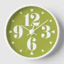 Recherche de mura horloges Moderne