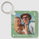 Suche nach trendy schlüsselanhänger Einfach